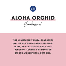 Aloha Orchid Fragrance Description