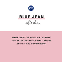 Blue Jean Fragrance Description