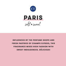 Paris Fragrance Description