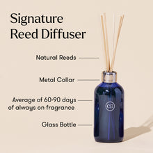 Signature Reed Diffuser with labeled parts on a beige background
