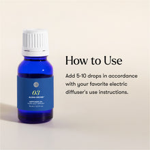 Blue diffuser oil bottle with white cap on a beige background, featuring text on how to use the product.