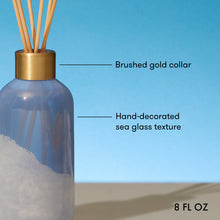 Blue diffuser bottle with gold collar and bamboo sticks on a blue background