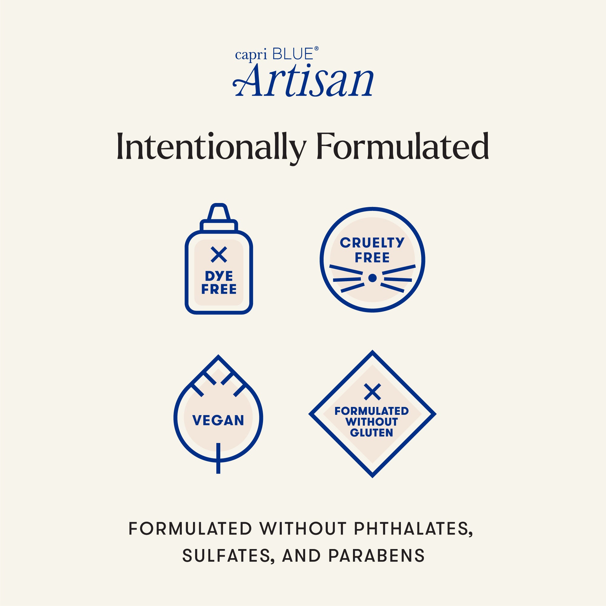 Capri Blue Artisan product features on a white background