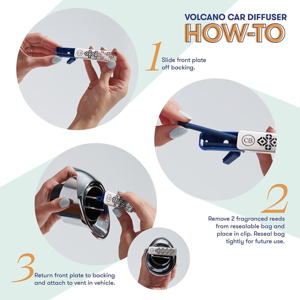 Volcano Car Diffuser Fragrance Refills how to use